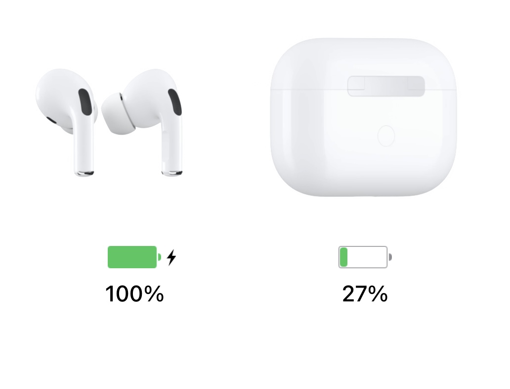 Apple - Apple Airpods Pro 保証未開始 国内正規品 シュリンク破れ無し