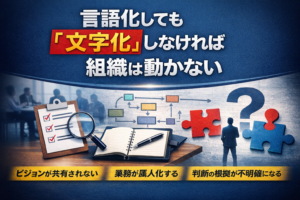 ビジネスにおける言語化